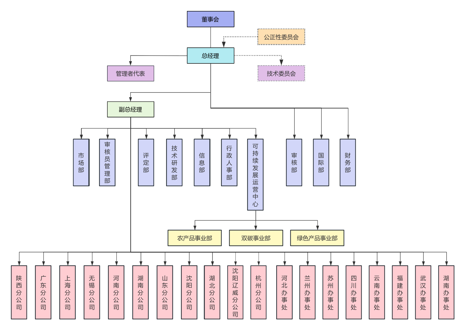 20250403/f0e4b41995b7cb47d417dbb34eddc8f2.png f0e4b41995b7cb47d417dbb34eddc8f2.png